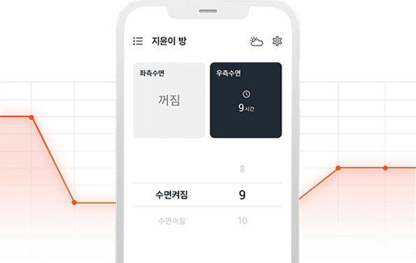 kyungdong